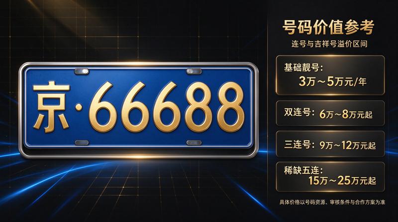 法律知识讲座